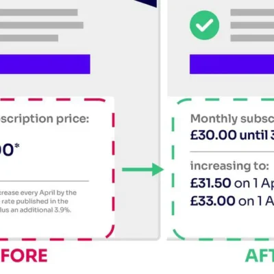 Заборонити «заплутане» підвищення цін на телефон, телебачення та широкосмуговий зв’язок, каже Ofcom