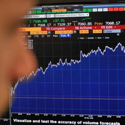 Фондовий індекс FTSE 100 закривається на новому історичному максимумі