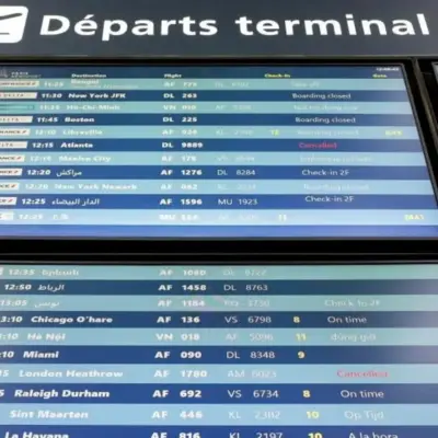 Ryanair скасовує рейси для 30 000 пасажирів через страйк у Франції