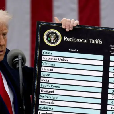 Світ очікує на знакове рішення Верховного суду США щодо тарифів Трампа