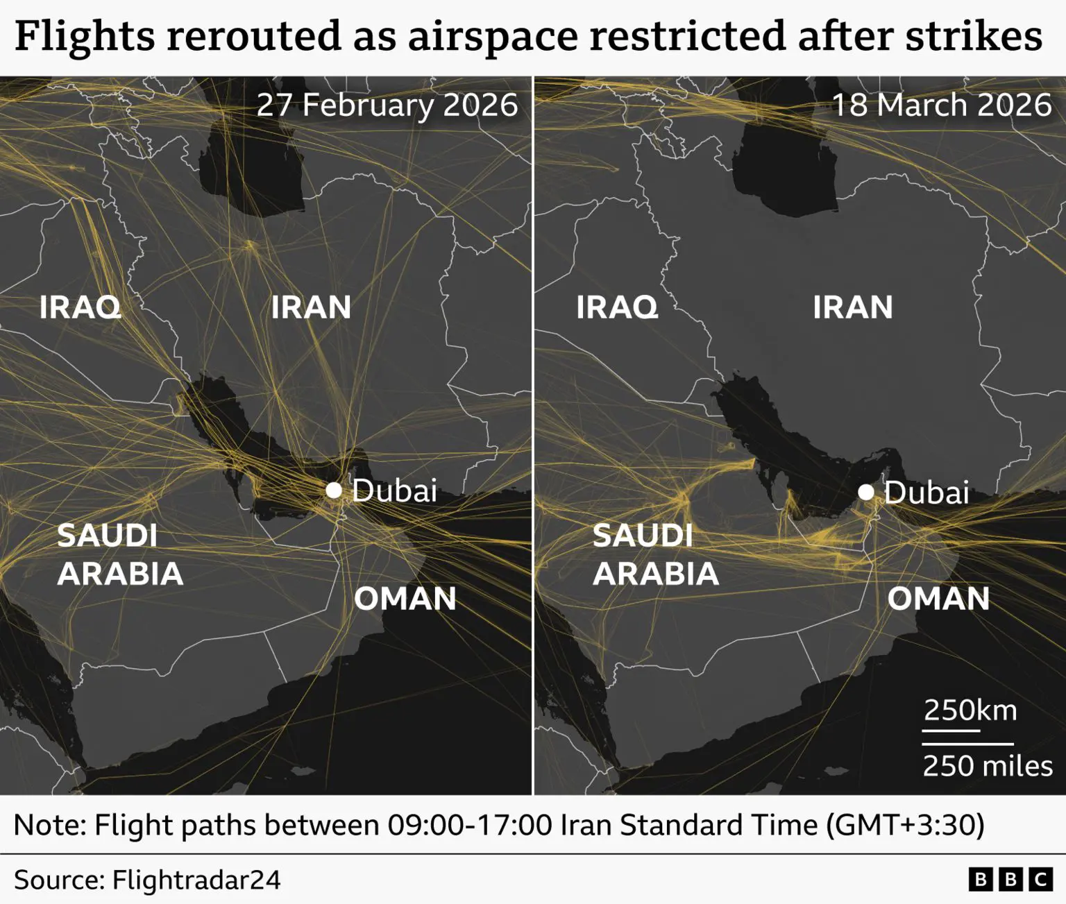 Графік показує, як рейси були перенаправлені, оскільки повітряний простір був обмежений після ударів в Ірані.